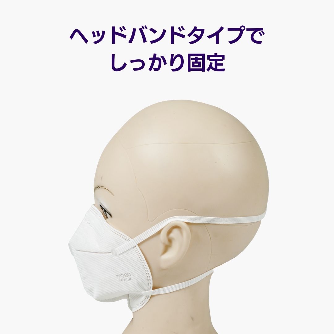 N95マスク 1箱(25枚入) 医療用 不織布 3層構造 NIOSH認証 201 – 医療