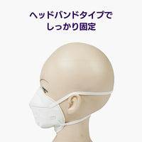 N95マスク 1ケース 20箱（500枚）　医療用 不織布 3層構造 NIOSH認証